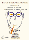 Gesichtbrille.gif (6041 Byte)