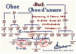 kleinbach.gif (1984 Byte)